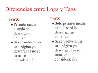 Diferencias entre Logs y Tags
 LOGS                   TAGS
   Permite medir          Sólo permite medir
   cuando se              el clic no si la
   descarga un            descarga fue
   archivo                completa
   Si se vuelve a ver     Si se vuelve a ver
   una página ya          una página ya
   descargada no se       descargada sí se
   toma en                toma en
   consideración          consideración
 