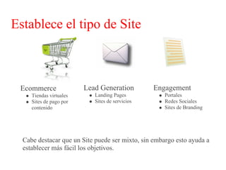 Establece el tipo de Site



 Ecommerce               Lead Generation         Engagement
     Tiendas virtuales      Landing Pages           Portales
     Sites de pago por      Sites de servicios      Redes Sociales
     contenido                                      Sites de Branding




  Cabe destacar que un Site puede ser mixto, sin embargo esto ayuda a
  establecer más fácil los objetivos.
 