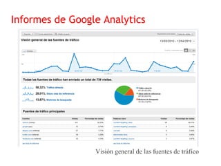Informes de Google Analytics




                 Visión general de las fuentes de tráfico
 