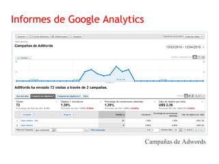 Informes de Google Analytics




                               Campañas de Adwords
 