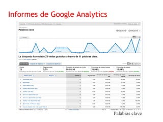 Informes de Google Analytics




                               Palabras clave
 