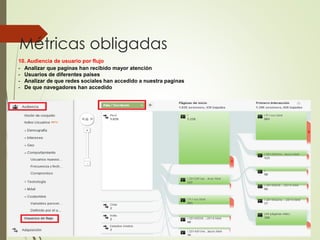 Métricas obligadas
10. Audiencia de usuario por flujo
- Analizar que paginas han recibido mayor atención
- Usuarios de diferentes paises
- Analizar de que redes sociales han accedido a nuestra paginas
- De que navegadores han accedido
 