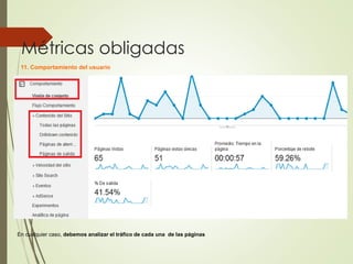 Métricas obligadas
11. Comportamiento del usuario
En cualquier caso, debemos analizar el tráfico de cada una de las páginas
 