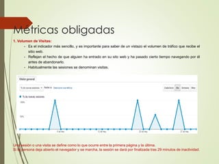 Métricas obligadas
1. Volumen de Visitas:
- Es el indicador más sencillo, y es importante para saber de un vistazo el volumen de tráfico que recibe el
sitio web.
- Reflejan el hecho de que alguien ha entrado en su sito web y ha pasado cierto tiempo navegando por él
antes de abandonarlo.
- Habitualmente las sesiones se denominan visitas.
Una sesión o una visita se define como lo que ocurre entre la primera página y la última.
Si la persona deja abierto el navegador y se marcha, la sesión se dará por finalizada tras 29 minutos de inactividad.
 