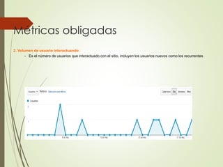 Métricas obligadas
2. Volumen de usuario interactuando:
- Es el número de usuarios que interactuado con el sitio, incluyen los usuarios nuevos como los recurrentes
 