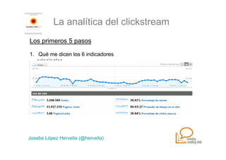 La analítica del clickstream
Los primeros 5 pasos

1. Qué me dicen los 6 indicadores
   principales




Joseba López Hervella (@hervella)
 