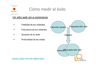 Cómo medir el éxito
Un sitio web sin e-commerce

         Fidelidad de los visitantes
                                        Intención usuario   Propuesta sitio web
         Frecuencia de los visitantes

         Duración de la visita                         Objetivo

         Profundidad de las visitas




                                               Intención usuario sitio web
                                                       Propuesta



Joseba López Hervella (@hervella)
 