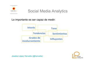 Social Media Analytics

Lo importante es ser capaz de medir:




Joseba López Hervella (@hervella)
 