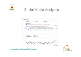 Social Media Analytics




Joseba López Hervella (@hervella)
 