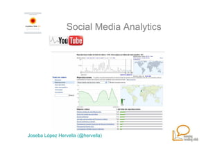 Social Media Analytics




Joseba López Hervella (@hervella)
 