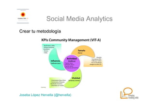 Social Media Analytics
Crear tu metodología




Joseba López Hervella (@hervella)
 