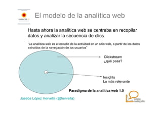 El modelo de la analítica web

    Hasta ahora la analítica web se centraba en recopilar
    datos y analizar la secuencia de clics
    “La analítica web es el estudio de la actividad en un sitio web, a partir de los datos
    extraídos de la navegación de los usuarios”


                                                              Clickstream
                                                              ¿qué pasa?



                                                             Insights
                                                             Lo más relevante

                                   Paradigma de la analítica web 1.0

Joseba López Hervella (@hervella)
 