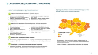 15
ОСОБЛИВОСТІ АДАПТИВНОГО КАРАНТИНУ
• Відстежування та ізоляція для контролю за
поширенням COVID-19
• Захист вразливих груп населення за рахунок
їх забезпечення всім необхідним, їх ізоляція
3 Контроль. Чіткі алгоритми та правила взаємодії
Так
Ні
Готовність до 2 етапу:
ВІДПОВІДНІСТЬ РЕГІОНІВ УКРАЇНИ КРИТЕРІЯМ ПЕРЕХОДУ НА 2 ЕТАП
ВИХОДУ З КАРАНТИНУ (СТАНОМ НА 23.05.2020)
УМОВИ ТА КРОКИ ДО ВВЕДЕННЯ АДАПТИВНОГО КАРАНТИНУ
Для переходу на 2 етап пом’якшення каратину, були встановлені три
критерії відповідності для регіонів: інцидентність, завантаженість ліжок
та охоплення тестуванням.
Станом на 23 травня, 16 областей України відповідають цим критеріям.
• Забезпечення точної інформації
• Відображення поточної ситуації та модель її
розвитку у режимі реального часу.
• Інформація про виявлення, тестування та
захворюваність
• Інформація про впроваджені заходи та їх
часові терміни
• Забезпеченість закладів охорони здоров’я
• Навантаження на медичну систему
1 Інформація. Достовірна статистика та аналітика ситуації
• Ефективні закупівлі та постачання
• Оптимальний розподіл
• Поділ на типи закладів
• Збільшення потужностей медичних
закладів
• Мобілізація людських ресурсів та
забезпечення їх готовності
• Матеріальне забезпечення медичних
закладів для захисту медперсоналу та
можливості ефективно боротися з вірусом
• Тестування за рахунок тестів ПЦР та ІФА для
різних категорій населення
• Забезпечення населення засобами захисту в
порядку пріоритетності
2 Забезпеченість. Готовність медичного персоналу, закладів, лабораторій
• Комунікація з населенням. Забезпечення поінформованості населення та підвищення
соціальної свідомості. Масові роз’яснення правил роботи адаптивного карантину
4 Комунікація. Роз’яснення та навчання алгоритмам і правилам
 
