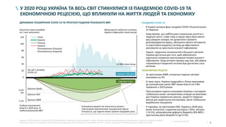4
У 2020 РОЦІ УКРАЇНА ТА ВЕСЬ СВІТ СТИКНУЛИСЯ ІЗ ПАНДЕМІЄЮ COVID-19 ТА
ЕКОНОМІЧНОЮ РЕЦЕСІЄЮ, ЩО ВПЛИНУЛИ НА ЖИТТЯ ЛЮДЕЙ ТА ЕКОНОМІКУ
ДИНАМІКА ПОШИРЕННЯ COVID-19 ТА ПРОГНОЗ ПАДІННЯ РЕАЛЬНОГО ВВП
Глибина економічної
рецесії у 2020 році, %
падіння реального ВВП
-7,7%
Економічна рецесія не закінчиться разом з
тимчасовим припиненням поширенням вірусу.
Очікується, що падіння може тривати впродовж року
ПАНДЕМІЯ COVID-19
• В Україні активна фаза пандемії COVID-19 розпочалася
25 березня
• Уряд вважає, що найбільшою соціальною цінністю є
людське життя. Саме тому в першу чергу було вжито
ряд швидких заходів, які дозволили стримати
розповсюдження вірусу, збільшити обсяги тестування
та підготувати медичну систему до ефективного
реагування на зростання кількості інфікованих
• Наразі1, медичних потужностей в більшості регіонів
України достатньо для того, щоб забезпечити
одночасне лікування прогнозованої пікової кількості
інфікованих. Уряд активно працює над тим, аби рівень
спроможності медичної системи був достатнім у всіх
регіонах
ЕКОНОМІЧНА РЕЦЕСІЯ
• За прогнозами МВФ, очікується падіння світової
економіки на 3%
• В свою чергу, Україна традиційно є більш вразливою
до економічних шоків: ВВП може впасти на 4-8%
порівняно з 2019 роком
• Прогнозоване падіння економіки України є наслідком
глобальних шоків: несприятлива ситуація на важливих
для України сировинних ринках, закриття товарних
ринків для українських експортерів, зміна глобальних
виробничих ланцюжків
• У підсумку, за прогнозами НБУ, Україна у 2020 році
може зіткнутися з падінням експорту (-10%), імпорту
(-14.5%), розширенням дефіциту бюджету (8% ВВП) і
зростанням рівня безробіття (до 9.5%)
0
20
40
60
80
100
120 Італія
Україна
Польша
Румунія
Поліноміальна (Польша)
Поліноміальна (Румунія)
Час від 1 випадку
COVID-19
Кількість нових випадків
на 1 млн населення
~12 000 ліжко-місць
Можливості медичної системи
України (інфекційні ліжко-місця)
Джерело: WHO Coronavirus Disease (COVID-19) Dashboard, Національна служба здоров’я України; Основні прогнозні макропоказники економічного і соціального розвитку України
на 2020 рік (схвалені постановою Кабінету Міністрів України від 29.03.2020 №253), Інфляційний звіт НБУ за квітень 2020 року, IMF World Economic Outlook (April 2020)
горизонт 100 днів
горизонт 1 рік
-5%
-4,2%
Прогноз Уряду
Прогноз НБУ
Прогноз МВФ
1 – станом на 20.05.20
 