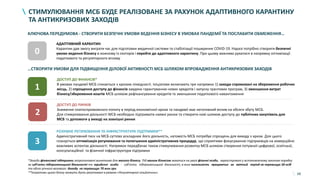68
СТИМУЛЮВАННЯ МСБ БУДЕ РЕАЛІЗОВАНЕ ЗА РАХУНОК АДАПТИВНОГО КАРАНТИНУ
ТА АНТИКРИЗОВИХ ЗАХОДІВ
АДАПТИВНИЙ КАРАНТИН
Карантин дав змогу виграти час для підготовки медичної системи та стабілізації поширення COVID-19. Наразі потрібно створити безпечні
умови ведення бізнесу в кожному із секторів і перейти до адаптивного карантину. При цьому важливо рухатися в напрямку оптимізації
податкового та регуляторного впливу
0
1
ДОСТУП ДО ФІНАНСІВ*
В умовах пандемії МСБ стикається з кризою ліквідності. Ініціативи включають три напрямки 1) заходи спрямовані на збереження робочих
місць, 2) спрощення доступу до фінансів завдяки гарантуванню нових кредитів і запуску грантових програм, 3) зменшення витрат
бізнесу/збереження коштів МСБ шляхом рефінансування кредитів та зменшення податкового навантаження
2
ДОСТУП ДО РИНКІВ
Зниження платоспроможного попиту в період економічної кризи та пандемії має негативний вплив на обсяги збуту МСБ.
Для стимулювання діяльності МСБ необхідно підтримати наявні ринки та створити нові шляхом доступу до публічних закупівель для
МСБ та допомоги у виході на зовнішні ринки
3
РОЗУМНЕ РЕГУЛЮВАННЯ ТА ІНФРАСТРУКТУРА ПІДТРИМКИ**
Адміністративний тиск на МСБ суттєво ускладнює його діяльність, натомість МСБ потребує спрощень для виходу з кризи. Для цього
планується оптимізація регулювання та полегшення адміністративних процедур, що сприятиме фокусуванню підприємців на комерційно
важливих аспектах діяльності. Напрямок передбачає також стимулювання розвитку МСБ шляхом створення потужної цифрової, освітньої,
консультаційної та фізичної інфраструктури підтримки
КЛЮЧОВА ПЕРЕДУМОВА - СТВОРИТИ БЕЗПЕЧНІ УМОВИ ВЕДЕННЯ БІЗНЕСУ В УМОВАХ ПАНДЕМІЇ ТА ПОСЛАБИТИ ОБМЕЖЕННЯ…
…СТВОРИТИ УМОВИ ДЛЯ ПІДВИЩЕННЯ ДІЛОВОЇ АКТИВНОСТІ МСБ ШЛЯХОМ ВПРОВАДЖЕННЯ АНТИКРИЗОВИХ ЗАХОДІВ
*Заходи фінансової підтримки запропоновані винятково для малого бізнесу. Під малим бізнесом маються на увазі фізичні особи, зареєстровані у встановленому законом порядку
як суб'єкти підприємницької діяльності та юридичні особи - суб'єкти підприємницької діяльності, в яких чисельність працюючих за звітний період не перевищує 50 осіб
та обсяг річного валового доходу не перевищує 70 млн грн.
**Ініціативи цього блоку можуть бути реалізовані в рамках «Регуляторної гільйотини».
 