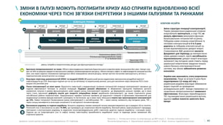40
ЗМІНИ В ГАЛУЗІ МОЖУТЬ ПОГЛИБИТИ КРИЗУ АБО СПРИЯТИ ВІДНОВЛЕННЮ ВСІЄЇ
ЕКОНОМІКИ ЧЕРЕЗ ТІСНІ ЗВ’ЯЗКИ ЕНЕРГЕТИКИ З ІНШИМИ ГАЛУЗЯМИ ТА РИНКАМИ
КЛЮЧОВІ ІНСАЙТИ
• Зміна структури генерації електроенергії.
Термін використання радянських атомних
енергоблоків закінчується, а старі ТЕС не
можуть ефективно виконувати функцію
балансувальних потужностей на ринку.
Побудова нових атомних енергоблоків та
теплових електростанцій в 4 та 3 рази
дорожча за побудову електростанцій на
основі відновлювальних джерел енергії.
Стимулювання ВДЕ дозволило закласти
фундамент для переходу до використання
нових джерел енергії, проте нестабільність
відновлювальних джерел енергії внаслідок
залежності від погодних умов ставить перед
української енергетикою завдання пошуку
нового балансу електроенергетичної
системи, яка зможе забезпечити розвиток
економіки
• Україна має можливість стати енергетично
незалежною. Лише за останні 4 роки було
недоотримано 3,5 млрд м3 газу з
українських родових внаслідок обмеження
видачі ліцензій на проведення
розвідувальних робіт. Заходи спрямовані на
скорочення імпортозалежності виявилися
ефективними. Внаслідок переобладнання
ТЕС під використання українського вугілля,
вдалося майже повністю замістити його
імпорт
Виснаження родовищ та падіння видобутку. Більшість родовищ газових компаній почали використовуватися ще в середині 20-го століття.
Поточний стан їх виснаження на рівні 75-90%, що призводить до скорочення обсягів видобутку. Високий рівень зарегульованості процедур,
пов’язаних з експлуатацією родовищ та веденням геологорозвідувальних робіт спричиняє щорічне падіння видобутку і стагнацію галузі.
Падіння цін на енергоресурси (газ та нафту) знижує інвестиційну привабливість видобувної галузі та підвищує ризик заморозки або
згортання проектів
БІОПАЛИВО
ЯДЕРНЕ
ПАЛИВО
ВУГІЛЛЯГАЗ ВДЕ 3 НАФТА
БІОПЕРЕРОБКАТЕС/ТЕЦ2 АТОМНА
ЕНЕРГЕТИКА
ВЕС/СЕС/ГЕС 4 НАФТОПЕРЕРОБНІ
ЗАВОДИ
Промисловість (24%)
ЕЛЕКТРОЕНЕРГІЯ НАФТОПРОДУКТИ
Комунальна сфера (31%)
Транспорт (7%)
Агросектор (2%)
ЗОВНІШНІ РИНКИ
Готельно-ресторанний бізнес (10%)
IT та Телеком (5%)
ІнвестиціїІнвестиції ІмпортІмпортІмпортІмпорт
рівень потреби в енергетичному ресурсі для функціонування сектору 1
Ринок електроенергії на межі кризи. Відсутність інвестицій у модернізацію основних потужностей генерації електроенергії призвели до
падіння ефективності теплової та атомної генерацій. Надмірні ринкові обмеження та збереження принципів переважно ручного
управління галуззю в умовах функціонування нової моделі ринку електроенергії призвели до формування низьких тарифів, що в свою
чергу стало причиною дефіциту коштів для покриття операційних витрат виробників електроенергії, що може спричинити ризик
нестабільної роботи енергосистеми. Нераціональна тарифна політика призвела до відсутності стимулів та фінансових можливостей для
модернізації основних фондів компаній з розподілу та постачання, що в свою чергу збільшило втрати при транспортуванні електроенергії
до 15%. Наявні потужності балансування ринку електроенергії є нестабільними: ГЕС – через значну залежність від погодних умов, ТЕС –
через низьку маневреність внаслідок зношеності та застарілості основних фондів
Зростання імпортозалежності за газом. Обсяги транскордонних перетоків Бурштинського енергоострову залишилися без змін. Імпорт газу
зріс на 59% за рахунок відкриття віртуального реверсу (взаємозаміщення ресурсу). Обсяги імпорту нафти та нафтопродуктів залишається без
змін, але через падіння споживання нарощується обсяг комерційних запасів ресурсу. Імпорт вугілля поступово зменшується у зв'язку з
перенасиченням запасів вугілля на складах
Внаслідок перегляду домовленостей ОПЕК+ та пандемії COVID-19 український ринок відреагував зменшенням роздрібної вартості
нафтопродуктів до 25%. Внаслідок падіння цін на газ на світовому та українському ринках, ціна для населення через механізм ПСО стала
вищою ніж ринкова ціна
Джерело: аналіз Центру економічного відновлення, ITC Trademap
Примітка: 1 - Питома вага витрат на енергоресурс до ВВП галузі; 2 - Теплова електростанція/
Теплоелектроцентраль; 3 - Відновлювані джерела енергії; 4 - Вітро- сонячна- гідроелектростанція
 