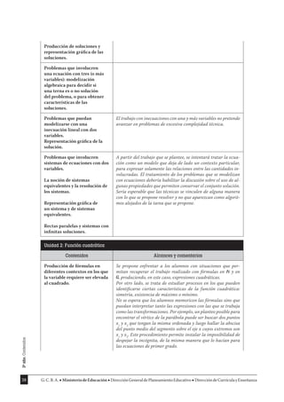 38 G.C.B.A. MinisteriodeEducación DirecciónGeneraldePlaneamientoEducativo DireccióndeCurrículayEnseñanza
Producción de soluciones y
representación gráﬁca de las
soluciones.
Problemas que involucren
una ecuación con tres (o más
variables): modelización
algebraica para decidir si
una terna es o no solución
del problema, o para obtener
características de las
soluciones.
Problemas que puedan
modelizarse con una
inecuación lineal con dos
variables.
Representación gráﬁca de la
solución.
El trabajo con inecuaciones con una y más variables no pretende
avanzar en problemas de excesiva complejidad técnica.
Problemas que involucren
sistemas de ecuaciones con dos
variables.
La noción de sistemas
equivalentes y la resolución de
los sistemas.
Representación gráﬁca de
un sistema y de sistemas
equivalentes.
Rectas paralelas y sistemas con
inﬁnitas soluciones.
A partir del trabajo que se plantee, se intentará tratar la ecua-
ción como un modelo que deja de lado un contexto particular,
para expresar solamente las relaciones entre las cantidades in-
volucradas. El tratamiento de los problemas que se modelizan
con ecuaciones debería habilitar la discusión sobre el uso de al-
gunas propiedades que permiten conservar el conjunto solución.
Sería esperable que las técnicas se vinculen de alguna manera
con lo que se propone resolver y no que aparezcan como algorit-
mos alejados de la tarea que se propone.
Unidad 2: Función cuadrática
Contenidos Alcances y comentarios
Producción de fórmulas en
diferentes contextos en los que
la variable requiere ser elevada
al cuadrado.
Se propone enfrentar a los alumnos con situaciones que per-
mitan recuperar el trabajo realizado con fórmulas en y en
, produciendo, en este caso, expresiones cuadráticas.
Por otro lado, se trata de estudiar procesos en los que pueden
identiﬁcarse ciertas características de la función cuadrática:
simetría, existencia de máximo o mínimo.
No se espera que los alumnos memoricen las fórmulas sino que
puedan interpretar tanto las expresiones con las que se trabaja
como las transformaciones. Por ejemplo, un planteo posible para
encontrar el vértice de la parábola puede ser buscar dos puntos
x1
y x2
que tengan la misma ordenada y luego hallar la abscisa
del punto medio del segmento sobre el eje x cuyos extremos son
x1
y x2
. Este procedimiento permite instalar la imposibilidad de
despejar la incógnita, de la misma manera que lo hacían para
las ecuaciones de primer grado.
3º
año.
Contenidos
 