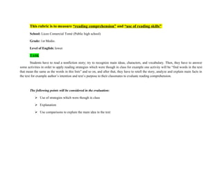 This rubric is to measure “reading comprehension” and “use of reading skills”
       School: Liceo Comercial Tomè (Public high school)

       Grade: 1st Medio.

       Level of English: lower

       TASK

        Students have to read a nonfiction story; try to recognize main ideas, characters, and vocabulary. Then, they have to answer
some activities in order to apply reading strategies which were though in class for example one activity will be “find words in the text
that mean the same as the words in this lists” and so on, and after that, they have to retell the story, analyze and explain main facts in
the text for example author`s intention and text`s purpose to their classmates to evaluate reading comprehension.



       The following points will be considered in the evaluation:

            Use of strategies which were though in class

            Explanation

            Use comparisons to explain the main idea in the text
 
