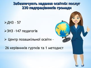 ДНЗ – 57
ЗНЗ –147 педагогів
 Центр позашкільної освіти –
26 керівників гуртків та 1 методист
 