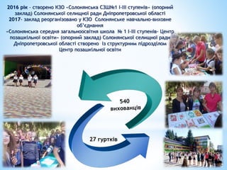 27 гуртків
2016 рік – створено КЗО «Солонянська СЗШ№1 І-ІІІ ступенів» (опорний
заклад) Солонянської селищної ради Дніпропетровської області
2017- заклад реорганізовано у КЗО Солонянське навчально-виховне
об’єднання
«Солонянська середня загальноосвітня школа № 1 І-ІІІ ступенів- Центр
позашкільної освіти» (опорний заклад) Солонянської селищної ради
Дніпропетровської області створено із структурним підрозділом
Центр позашкільної освіти
 