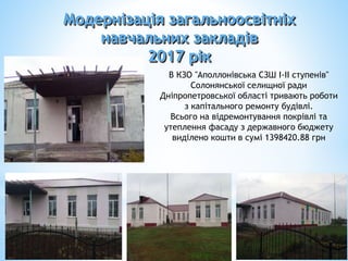 Модернізація загальноосвітніх
навчальних закладів
2017 рік
В КЗО "Аполлонівська СЗШ І-ІІ ступенів"
Солонянської селищної ради
Дніпропетровської області тривають роботи
з капітального ремонту будівлі.
Всього на відремонтування покрівлі та
утеплення фасаду з державного бюджету
виділено кошти в сумі 1398420.88 грн
 