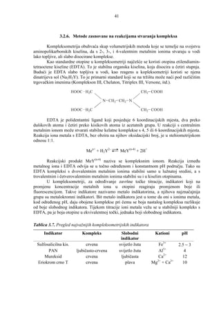 41



               3.2.6. Metode zasnovane na reakcijama stvaranja kompleksa

        Kompleksometrija obuhvaća skup volumetrijskih metoda koje se temelje na svojstvu
aminopolikarbonskih kiselina, da s 2-, 3-, i 4-valentnim metalnim ionima stvaraju u vodi
lako topljive, ali slabo disocirane komplekse.
        Kao standardne otopine u kompleksometriji najčešće se koristi otopina etilendiamin-
tetraoctene kiseline (EDTA). To je stabilna organska kiselina, koja disocira u četiri stupnja.
Budući je EDTA slabo topljiva u vodi, kao reagens u kopleksometriji koristi se njena
dinatrijeva sol (Na2H2Y). To je primarni standard koji se na tržištu može naći pod različitim
trgovačkim imenima (Komplekson III, Chelaton, Titriplex III, Versone, itd.).

                        HOOC H2C                                   CH2 COOH

                                        N CH2 CH2 N

                        HOOC H2C                                   CH2 COOH

       EDTA je polidentantni ligand koji posjeduje 6 koordinacijskih mjesta, dva preko
dušikovih atoma i četiri preko kisikovih atoma iz acetatnih grupa. U reakciji s centralnim
metalnim ionom može stvarati stabilne kelatne komplekse s 4, 5 ili 6 koordinacijskih mjesta.
Reakcija iona metala s EDTA, bez obzira na njihov oksidacijski broj, je u stehiometrijskom
odnosu 1:1.

                               Men+ + H2Y2-        MeY(n-4) + 2H+

        Reakcijski produkt MeY(n-4) naziva se kompleksnim ionom. Reakcija izmeñu
metalnog iona i EDTA odvija se u točno odreñenom i konstantnom pH području. Tako su
EDTA kompleksi s dvovalentnim metalnim ionima stabilni samo u lužnatoj sredini, a s
trovalentnim i četverovalentnim metalnim ionima stabilni su i u kiselim otopinama.
        U kompleksometriji, za odreñivanje završne točke titracije, indikatori koji na
promjenu koncentracije metalnih iona u otopini reagiraju promjenom boje ili
fluorescencijom. Takve indikatore nazivamo metalo indikatorima, a njihova najznačajnija
grupa su metalokromni indikatori. Bit metalo indikatora jest u tome da oni s ionima metala,
kod odreñenog pH, daju obojene komplekse pri čemu se boja nastalog kompleksa razlikuje
od boje slobodnog indikatora. Tijekom titracije ioni metala vežu se u stabilniji kompleks s
EDTA, pa je boja otopine u ekvivalentnoj točki, jednaka boji slobodnog indikatora.

Tablica 3.7. Pregled najvažnijih kompleksometrijskih indikatora
      Indikator              Kompleks               Slobodni            Kationi      pH
                                                    indikator
  Sulfosalicilna kis.           crvena             svijetlo žuta         Fe3+       2.5 − 3
        PAN               ljubičasto-crvena        svijetlo žuta         Al3+          4
      Mureksid                  crvena              ljubičasta           Ca2+         12
  Eriokrom crno T               crvena                 plava          Mg2+ + Ca2+     10
 