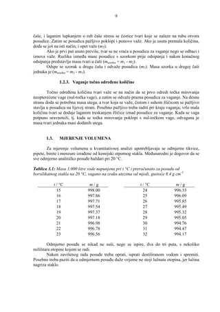 9



čaše, i laganim lupkanjem o rub čaše stresu se čestice tvari koje se nalaze na rubu otvora
posudice. Zatim se posudica pažljivo poklopi i ponovo važe. Ako je usuta premala količina,
doda se još na isti način, i opet važe (m2).
        Ako je prvi put usuto previše, tvar se ne vraća u posudicu za vaganje nego se odbaci i
iznova važe. Razlika izmeñu mase posudice s uzorkom prije odsipanja i nakon konačnog
odsipanja predstavlja masu tvari u čaši (muzorka = m1 - m2).
        Odspe se uzorak u drugu čašu i odvaže posudica (m3). Masa uzorka u drugoj čaši
jednaka je (muzorka = m2 - m3).

                 1.2.3. Vaganje točno odreñene količine

        Točno odreñena količina tvari važe se na način da se prvo odredi točka mirovanja
neopterećene vage (nul-točka vage), a zatim se odvaže prazna posudica za vaganje. Na desnu
stranu doda se potrebna masa utega, a tvar koja se važe, čistom i suhom žličicom se pažljivo
stavlja u posudicu na lijevoj strani. Posebno pažljivo treba raditi pri kraju vaganja; vrlo mala
količina tvari se dodaje laganim treskanjem žličice iznad posudice za vaganje. Kada se vaga
potpuno uravnoteži, tj. kada se točka mirovanja poklopi s nul-točkom vage, odvagana je
masa tvari jednaka masi dodanih utega.


       1.3.      MJERENJE VOLUMENA

        Za mjerenje volumena u kvantitativnoj analizi upotrebljavaju se odmjerne tikvice,
pipete, birete i menzure izrañene od kemijski otpornog stakla. Meñunarodni je dogovor da se
sve odmjerno analitičko posuñe baždari pri 20 °C.

Tablica 3.1: Masa 1.000 litre vode napunjena pri t °C i preračunato za posudu od
borsilikatnog stakla na 20 °C, vagano na zraku utezima od mjedi, gustoće 8.4 g cm-3

              t / °C            m/g                          t / °C               m/g
                15             998.00                          24                996.33
                16             997.86                          25                996.09
                17             997.71                          26                995.85
                18             997.54                          27                995.49
                19             997.37                          28                995.32
                20             997.18                          29                995.05
                21             996.98                          30                994.76
                22             996.78                          31                994.47
                23             996.56                          32                994.17

        Odmjerno posuñe se nikad ne suši, nego se ispire, dva do tri puta, s nekoliko
mililitara otopine kojom se radi.
        Nakon završenog rada posuñe treba oprati, isprati destiliranom vodom i spremiti.
Posebno treba paziti da u odmjernom posuñu duže vrijeme ne stoji lužnata otopina, jer lužina
nagriza staklo.
 