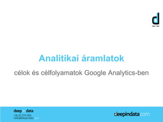 Analitikai áramlatok
célok és célfolyamatok Google Analytics-ben
 