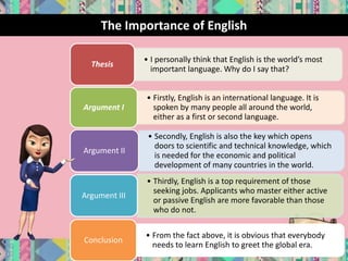 The Importance of English
• I personally think that English is the world’s most
important language. Why do I say that?
Thesis
• Firstly, English is an international language. It is
spoken by many people all around the world,
either as a first or second language.
Argument I
• Secondly, English is also the key which opens
doors to scientific and technical knowledge, which
is needed for the economic and political
development of many countries in the world.
Argument II
• Thirdly, English is a top requirement of those
seeking jobs. Applicants who master either active
or passive English are more favorable than those
who do not.
Argument III
• From the fact above, it is obvious that everybody
needs to learn English to greet the global era.
Conclusion
 