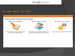 Es muy fácil de usar:
 