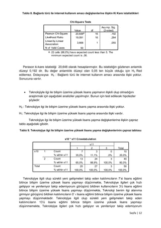 Sayfa | 12
Tablo 8. Bağlantı türü ile internet kullanım amacı değişkenlerine ilişkin Ki Kare istatistikleri
Perason ki-kare istatistiği 20,648 olarak hesaplanmıştır. Bu istatistiğin gözlenen anlamlık
düzeyi 0,192 dir. Bu değer anlamlılık düzeyi olan 0,05 ten büyük olduğu için H0 Red
edilemez. Dolayısıysa H0 : Bağlantı türü ile internet kullanım amacı arasında ilişki yoktur.
Sonucuna varılır.
 Teknolojiyle ilgi ile bilişim üzerine yüksek lisans yapmanın ilişkili olup olmadığını
araştırmak için aşağıdaki analiziler yapılmıştır. Bunun için test edilecek hipotezler
şöyledir:
H0 : Teknolojiye ilgi ile bilişim üzerine yüksek lisans yapma arasında ilişki yoktur.
H1: Teknolojiye ilgi ile bilişim üzerine yüksek lisans yapma arasında ilişki vardır.
Teknolojiye ilgi ile bilişim üzerine yüksek lisans yapma değişkenlerine ilişkin çapraz
tablo aşağıdaki gibidir.
Tablo 9. Teknolojiye ilgi ile bilişim üzerine yüksek lisans yapma değişkenlerinin çapraz tablosu
Teknolojiye ilgili olup sürekli yeni gelişmeleri takip eden katılımcıların 7’si lisans eğitimi
bitince bilişim üzerine yüksek lisans yapmayı düşünmekte, Teknolojiye ilgileri çok hızlı
gelişiyor ve yenileniyor takip edemiyorum görüşünü bildiren kullanıcıların 3’ü lisans eğitimi
bitince bilişim üzerine yüksek lisans yapmayı düşünmekte, Teknoloji benim ilgi alanıma
girmiyor görüşünü bildiren katılımcıların 0’ ı lisans eğitimi bitince bilişim üzerine yüksek lisans
yapmayı düşünmektedir. Teknolojiye ilgili olup sürekli yeni gelişmeleri takip eden
katılımcıların 13’ü lisans eğitimi bitince bilişim üzerine yüksek lisans yapmayı
düşünmemekte, Teknolojiye ilgileri çok hızlı gelişiyor ve yenileniyor takip edemiyorum
Chi-Square Tests
20,648a
16 ,192
19,091 16 ,264
3,668 1 ,055
50
Pearson Chi-Square
Likelihood Ratio
Linear-by-Linear
Association
N of Valid Cases
Value df
Asy mp. Sig.
(2-sided)
22 cells (88,0%) have expected count less than 5. The
minimum expected count is ,06.
a.
s10 * s11 Crosstabulation
7 3 0 10
35,0% 11,1% ,0% 20,0%
13 24 3 40
65,0% 88,9% 100,0% 80,0%
20 27 3 50
100,0% 100,0% 100,0% 100,0%
Count
% within s11
Count
% within s11
Count
% within s11
1
2
s10
Total
1 2 3
s11
Total
 