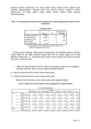 Sayfa | 13
görüşünü bildiren kullanıcıların 24’ü lisans eğitimi bitince bilişim üzerine yüksek lisans
yapmayı düşünmemekte, Teknoloji benim ilgi alanıma girmiyor görüşünü bildiren
katılımcıların 3’ü lisans eğitimi bitince bilişim üzerine yüksek lisans yapmayı
düşünmemektedir.
Tablo 10. Teknolojiye ilgi ile bilişim üzerine yüksek lisans yapma değişkenlerine ilişkin Ki Kare
istatistikleri
Perason ki-kare istatistiği 4,896 olarak hesaplanmıştır. Bu istatistiğin gözlenen anlamlık
düzeyi 0,086 dir. Bu değer anlamlılık düzeyi olan 0,05 ten büyük olduğu için H0 Red
edilemez. Dolayısıysa H0 : Teknolojiye ilgi ile bilişim üzerine yüksek lisans yapma arasında
ilişki yoktur. Sonucuna varılır.
 Bölüm ile internet kullanım amacının ilişkili olup olmadığını araştırmak için aşağıdaki
analiziler yapılmıştır. Bunun için test edilecek hipotezler şöyledir:
H0 : Bölüm ile internet kullanım amacı arasında ilişki yoktur.
H1: : Bölüm ile internet kullanım amacı arasında ilişki vardır.
Bölüm ile internet kullanım amacı ilişkin çapraz tablo aşağıdaki gibidir.
Tablo 11. Bölüm ile internet kullanım amacı değişkenlerinin çapraz tablosu
Chi-Square Tests
4,896a
2 ,086
5,305 2 ,070
4,610 1 ,032
50
Pearson Chi-Square
Likelihood Ratio
Linear-by-Linear
Association
N of Valid Cases
Value df
Asy mp. Sig.
(2-sided)
3 cells (50,0%) have expected count less than 5. The
minimum expected count is ,60.
a.
s8 * bolumu Crosstabulation
2 1 2 3 1 1 3 13
22,2% 25,0% 15,4% 50,0% 12,5% 20,0% 60,0% 26,0%
1 0 1 1 1 0 0 4
11,1% ,0% 7,7% 16,7% 12,5% ,0% ,0% 8,0%
3 1 7 2 5 3 1 22
33,3% 25,0% 53,8% 33,3% 62,5% 60,0% 20,0% 44,0%
3 1 3 0 0 0 1 8
33,3% 25,0% 23,1% ,0% ,0% ,0% 20,0% 16,0%
0 1 0 0 1 1 0 3
,0% 25,0% ,0% ,0% 12,5% 20,0% ,0% 6,0%
9 4 13 6 8 5 5 50
100,0% 100,0% 100,0% 100,0% 100,0% 100,0% 100,0% 100,0%
Count
% within bolumu
Count
% within bolumu
Count
% within bolumu
Count
% within bolumu
Count
% within bolumu
Count
% within bolumu
1
2
3
4
5
s8
Total
uluslararasi kamu ekonometri ceko istletme maliye iktisat
bolumu
Total
 