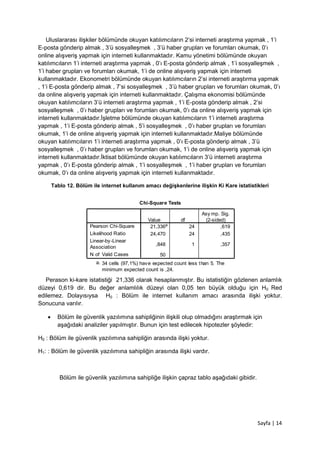 Sayfa | 14
Uluslararası ilişkiler bölümünde okuyan katılımcıların 2’si interneti araştırma yapmak , 1’i
E-posta gönderip almak , 3’ü sosyalleşmek , 3’ü haber grupları ve forumları okumak, 0’ı
online alışveriş yapmak için interneti kullanmaktadır. Kamu yönetimi bölümünde okuyan
katılımcıların 1’i interneti araştırma yapmak , 0’ı E-posta gönderip almak , 1’i sosyalleşmek ,
1’i haber grupları ve forumları okumak, 1’i de online alışveriş yapmak için interneti
kullanmaktadır. Ekonometri bölümünde okuyan katılımcıların 2’si interneti araştırma yapmak
, 1’i E-posta gönderip almak , 7’si sosyalleşmek , 3’ü haber grupları ve forumları okumak, 0’ı
da online alışveriş yapmak için interneti kullanmaktadır. Çalışma ekonomisi bölümünde
okuyan katılımcıların 3’ü interneti araştırma yapmak , 1’i E-posta gönderip almak , 2’si
sosyalleşmek , 0’ı haber grupları ve forumları okumak, 0’ı da online alışveriş yapmak için
interneti kullanmaktadır.İşletme bölümünde okuyan katılımcıların 1’i interneti araştırma
yapmak , 1’i E-posta gönderip almak , 5’i sosyalleşmek , 0’ı haber grupları ve forumları
okumak, 1’i de online alışveriş yapmak için interneti kullanmaktadır.Maliye bölümünde
okuyan katılımcıların 1’i interneti araştırma yapmak , 0’ı E-posta gönderip almak , 3’ü
sosyalleşmek , 0’ı haber grupları ve forumları okumak, 1’i de online alışveriş yapmak için
interneti kullanmaktadır.İktisat bölümünde okuyan katılımcıların 3’ü interneti araştırma
yapmak , 0’ı E-posta gönderip almak , 1’i sosyalleşmek , 1’i haber grupları ve forumları
okumak, 0’ı da online alışveriş yapmak için interneti kullanmaktadır.
Tablo 12. Bölüm ile internet kullanım amacı değişkenlerine ilişkin Ki Kare istatistikleri
Perason ki-kare istatistiği 21,336 olarak hesaplanmıştır. Bu istatistiğin gözlenen anlamlık
düzeyi 0,619 dir. Bu değer anlamlılık düzeyi olan 0,05 ten büyük olduğu için H0 Red
edilemez. Dolayısıysa H0 : Bölüm ile internet kullanım amacı arasında ilişki yoktur.
Sonucuna varılır.
 Bölüm ile güvenlik yazılımına sahipliğinin ilişkili olup olmadığını araştırmak için
aşağıdaki analiziler yapılmıştır. Bunun için test edilecek hipotezler şöyledir:
H0 : Bölüm ile güvenlik yazılımına sahipliğin arasında ilişki yoktur.
H1: : Bölüm ile güvenlik yazılımına sahipliğin arasında ilişki vardır.
Bölüm ile güvenlik yazılımına sahipliğe ilişkin çapraz tablo aşağıdaki gibidir.
Chi-Square Tests
21,336a
24 ,619
24,470 24 ,435
,848 1 ,357
50
Pearson Chi-Square
Likelihood Ratio
Linear-by-Linear
Association
N of Valid Cases
Value df
Asy mp. Sig.
(2-sided)
34 cells (97,1%) have expected count less than 5. The
minimum expected count is ,24.
a.
 
