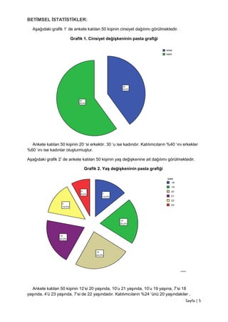 Sayfa | 5
BETİMSEL İSTATİSTİKLER:
Aşağıdaki grafik 1’ de ankete katılan 50 kişinin cinsiyet dağılımı görülmektedir.
Grafik 1. Cinsiyet değişkeninin pasta grafiği
Ankete katılan 50 kişinin 20 ‘si erkektir. 30 ‘u ise kadındır. Katılımcıların %40 ‘ını erkekler
%60 ‘ını ise kadınlar oluşturmuştur.
Aşağıdaki grafik 2’ de ankete katılan 50 kişinin yaş değişkenine ait dağılımı görülmektedir.
Grafik 2. Yaş değişkeninin pasta grafiği
__
Ankete katılan 50 kişinin 12‘si 20 yaşında, 10’u 21 yaşında, 10’u 19 yaşına, 7’si 18
yaşında, 4’ü 23 yaşında, 7’si de 22 yaşındadır. Katılımcıların %24 ‘ünü 20 yaşındakiler ,
30
60,0%
20
40,0%
kadin
erkek
4
8,0%
7
14,0%
10
20,0%
12
24,0%
10
20,0%
7
14,0%
23
22
21
20
19
18
yas
 
