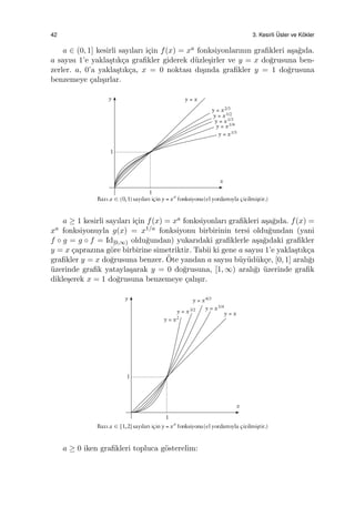 42 3. Kesirli ¨Usler ve K¨okler
a ∈ (0, 1] kesirli sayıları i¸cin f(x) = xa fonksiyonlarının graﬁkleri a¸sa˘gıda.
a sayısı 1’e yakla¸stık¸ca graﬁkler giderek d¨uzle¸sirler ve y = x do˘grusuna ben-
zerler. a, 0’a yakla¸stık¸ca, x = 0 noktası dı¸sında graﬁkler y = 1 do˘grusuna
benzemeye ¸calı¸sırlar.
a ≥ 1 kesirli sayıları i¸cin f(x) = xa fonksiyonları graﬁkleri a¸sa˘gıda. f(x) =
xa fonksiyonuyla g(x) = x1/a fonksiyonu birbirinin tersi oldu˘gundan (yani
f ◦ g = g ◦ f = Id[0,∞) oldu˘gundan) yukarıdaki graﬁklerle a¸sa˘gıdaki graﬁkler
y = x ¸caprazına g¨ore birbirine simetriktir. Tabii ki gene a sayısı 1’e yakla¸stık¸ca
graﬁkler y = x do˘grusuna benzer. ¨Ote yandan a sayısı b¨uy¨ud¨uk¸ce, [0, 1] aralı˘gı
¨uzerinde graﬁk yatayla¸sarak y = 0 do˘grusuna, [1, ∞) aralı˘gı ¨uzerinde graﬁk
dikle¸serek x = 1 do˘grusuna benzemeye ¸calı¸sır.
a ≥ 0 iken graﬁkleri topluca g¨osterelim:
 