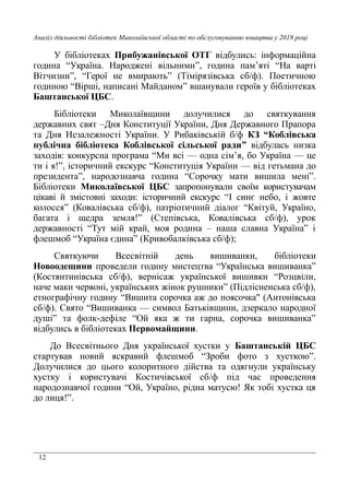 12
Аналіз діяльності бібліотек Миколаївської області по обслуговуванню юнацтва у 2019 році
У бібліотеках Прибужанівської ОТГ відбулись: інформаційна
година “Україна. Народжені вільними”, година пам’яті “На варті
Вітчизни”, “Герої не вмирають” (Тімірязівська сб/ф). Поетичною
годиною “Вірші, написані Майданом” вшанували героїв у бібліотеках
Баштанської ЦБС.
Бібліотеки Миколаївщини долучилися до святкування
державних свят –Дня Конституції України, Дня Державного Прапора
та Дня Незалежності України. У Рибаківській б/ф КЗ “Коблівська
публічна бібліотека Коблівської сільської ради” відбулась низка
заходів: конкурсна програма “Ми всі — одна сім’я, бо Україна — це
ти і я!”, історичний екскурс “Конституція України — від гетьмана до
президента”, народознавча година “Сорочку мати вишила мені”.
Бібліотеки Миколаївської ЦБС запропонували своїм користувачам
цікаві й змістовні заходи: історичний екскурс “І синє небо, і жовте
колосся” (Ковалівська сб/ф), патріотичний діалог “Квітуй, Україно,
багата і щедра земля!” (Степівська, Ковалівська сб/ф), урок
державності “Тут мій край, моя родина – наша славна Україна” і
флешмоб “Україна єдина” (Кривобалківська сб/ф);
Святкуючи Всесвітній день вишиванки, бібліотеки
Новоодещини проведели годину мистецтва “Українська вишиванка”
(Костянтинівська сб/ф), вернісаж української вишивки “Розцвіли,
наче маки червоні, українських жінок рушники” (Підлісненська сб/ф),
етнографічну годину “Вишита сорочка аж до поясочка" (Антонівська
сб/ф). Свято “Вишиванка — символ Батькiвщини, дзеркало народної
душi” та фолк-дефіле “Ой яка ж ти гарна, сорочка вишиванка”
відбулись в бiблiотеках Первомайщини.
До Всесвітнього Дня української хустки у Баштанській ЦБС
стартував новий яскравий флешмоб “Зроби фото з хусткою”.
Долучилися до цього колоритного дійства та одягнули українську
хустку і користувачі Костичівської сб/ф під час проведення
народознавчої години “Ой, Україно, рідна матусю! Як тобі хустка ця
до лиця!”.
 