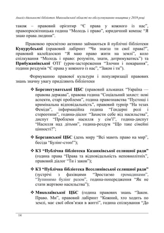 14
Аналіз діяльності бібліотек Миколаївської області по обслуговуванню юнацтва у 2019 році
також – правовий орієнтир “Є права у кожного із нас”,
правопросвітницька година “Молодь і право”, юридичний компас “Я
знаю права людини”.
Правовою просвітою активно займаються й публічні бібліотеки
Куцурубської (правовий лабіринт “Чи знаєш ти свої права?”,
правовий калейдоскоп “Я маю право жити на землі”, коло
спілкування “Молодь і право: розуміти, знати, дотримуватись”) та
Прибужанівської ОТГ (урок-застереження “Злочин і покарання”,
години роздумів “Є права у кожного із нас”, “Закон і ти”).
Формуванню правової культури і популяризації правових
знань значну увагу приділяють бібліотеки
 Березнегуватської ЦБС (правовий альманах “Україна —
правова держава”, правова година “Соціальний захист: нові
аспекти, старі проблеми”, година правознавства “Пустощі і
кримінальна відповідальність”, правовий турнір “На тезах
Феміди”, інформаційна година “Гендерні ролі і
стереотипи”, година-діалог “Захисти себе від насильства”,
диспут “Проблеми насилля у сім’ї”, година-диспут
“Насилля над дітьми”, година-роздум “Що таке сімейні
цінності?”;
 Березанської ЦБС (день миру “Всі мають право на мир”,
бесіда “Булінг-стоп!”);
 КЗ “Публічна бібліотека Казанківської селищної ради”
(година права “Права та відповідальність неповнолітніх”,
правовий діалог “Ти і закон”);
 КЗ “Публічна бібліотека Веселинівської селищної ради”
(зустрічі з фахівцями “Зростаємо громадянами”,
“Зупинимо булінг разом”, година-попередження “Як не
стати жертвою насильства”);
 Миколаївської ЦБС (година правових знань “Закон.
Право. Ми”, правовий лабіринт “Кожний, хто ходить по
землі, має свої обов’язки в житті”, година спілкування “До
 