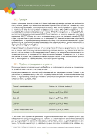 Учество на јавноста во процесите на подготовка на закони
10
2.1.2.	 Примерок
Првиот прашалник беше испратен до 15 министерства и други осум државни институции. Од-
говорот беше добиен од 11 министерства (Министерството за одбрана (МО), Министерството
за внатрешни работи (МВР), Министерството за правда (МП), Министерството за труд и социјал-
на политика (МТСП), Министерството за образование и наука (МОН), Министерството за еко-
номија (МЕ), Министерството за транспорт и врски (МТВ), Министерството за култура (МК), Ми-
нистерството за локална самоуправа (МЛС), Министерството за животна средина и просторно
планирање (МЖСПП), Министерството за информатичко општество и администрација (МИОА))
и 6 институции - Секретаријатот за европски прашања (СЕП), Агенцијата за млади и спорт (АМС),
Секретаријатот за спроведување на рамковниот договор (ССРД), Комисијата за заштита од дис-
криминација (КЗД), Комисијата за односи со верските заедници (КОВЗ) и Државната комисија за
спречување на корупцијата (ДКСК).
Вториотпрашалникбешеиспратендо131
министерстваза33избранипредлог-закониилипред-
лог за измени и дополнување на закони за кои се следеше примена на правилата за транспа-
рентно учество на јавноста. Во примерокот се избрани прописи за кои биле завршени консул-
тациите заклучно со 30 септември 2012 г. Одговори се добиени од 12 министерства за 26 пред-
лог-закони. Во прилог 3 е дадена листа на сите предлог-закони за кои беше испратен прашал-
ник за пополнување со забелешка за кој закон беше добиен одговор.
2.1.3.	 Обработка и прикажување на резултатите
Прикажаните резултати се засноваат на обработка на информациите добиени од прашалници-
те, а со користење описни статистички методи.
Одговорите од министерствата за секој од индикаторите е вреднуван со поени. Оцените за ин-
дикаторите се добиени како процент од остварените поени во однос на максимален можен број
поени за тој индикатор. Потоа, врз основа на процентот, оценувањето на поединечните инди-
катори изнесува од 1 до 5, и тоа:
Оцена 1 (најниска оцена) (оценет со 20% или помалку)
Оцена 2 (оценет од 21% до 40%)
Оцена 3 (оценет од 41% до 60%)
Оцена 4 (оценет од 61% до 80%)
Оцена 5 (највисока оцена) (оценет од 81% до 100%)
За областите А и Б одвоено се преставени резултатите за министерствата од една страна и дру-
гите државни институции од друга страна. Причина за ваквото одвоено презентирање е тоа што
дел од индикаторите се релевантни само за министерствата, но не и за другите државни инсти-
туции. На пример, индикаторот со кој се оценува дали има назначен координатор кој врши про-
1	 Освен МЛС и МО кои во периодот на следење немаат предложено закон или измена и дополнување на закони.
 