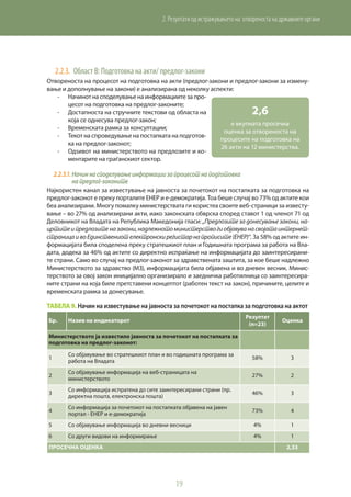 19
2. Резултати од истражувањето на отвореноста на државните органи
2.2.3.	 Област В: Подготовка на акти/ предлог-закони
Отвореноста на процесот на подготовка на акти (предлог-закони и предлог-закони за измену-
вање и дополнување на закони) е анализирана од неколку аспекти:
-	 Начинотнасподелувањенаинформациитезапро-
цесот на подготовка на предлог-законите;
-	 Достапноста на стручните текстови од областа на
која се однесува предлог-закон;
-	 Временската рамка за консултации;
-	 Текот на спроведување на постапката на подготов-
ка на предлог-законот;
-	 Одѕивот на министерството на предлозите и ко-
ментарите на граѓанскиот сектор.
2.2.3.1.	Начиннасподелувањеинформациизапроцесотнаподготовка
напредлог-законите
Најкористен канал за известување на јавноста за почетокот на постапката за подготовка на
предлог-законот е преку порталите ЕНЕР и е-демократија. Тоа беше случај во 73% од актите кои
беа анализирани. Многу помалку министерствата ги користеа своите веб-страници за известу-
вање – во 27% од анализирани акти, иако законската обврска според ставот 1 од членот 71 од
Деловникот на Владата на Република Македонија гласи: „Предлозите за донесување закони, на-
цртитеипредлозитеназакони,надлежнотоминистерствогиобјавуванасвојатаинтернет-
страницаивоEдинствениотелектронскирегистарнапрописите(ЕНЕР)“. За 58% од актите ин-
формацијата била споделена преку стратешкиот план и Годишната програма за работа на Вла-
дата, додека за 46% од актите со директно испраќање на информацијата до заинтересирани-
те страни. Само во случај на предлог-законот за здравствената заштита, за кое беше надлежно
Министерството за здравство (МЗ), информацијата била објавена и во дневен весник. Минис-
терството за овој закон иницијално организирало и заедничка работилница со заинтересира-
ните страни на која биле претставени концептот (работен текст на закон), причините, целите и
временската рамка за донесување.
Табела 9. Начин на известување на јавноста за почетокот на постапка за подготовка на актот
Бр. Назив на индикаторот
Резултат
(n=23)
Оценка
Министерството ја известило јавноста за почетокот на постапката за
подготовка на предлог-законот:
1
Со објавување во стратешкиот план и во годишната програма за
работа на Владата
58% 3
2
Со објавување информација на веб-страницата на
министерството
27% 2
3
Со информација испратена до сите заинтересирани страни (пр.
директна пошта, електронска пошта)
46% 3
4
Со информација за почетокот на постапката објавена на јавен
портал - ЕНЕР и е-демократија
73% 4
5 Со објавување информација во дневни весници 4% 1
6 Со други видови на информирање 4% 1
ПРОСЕЧНА ОЦЕНКА 2,33
2,6
е вкупната просечна
оценка за отвореноста на
процесите на подготовка на
26 акти на 12 министерства.
 