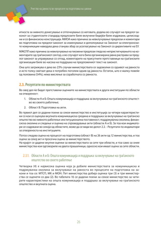 Учество на јавноста во процесите на подготовка на закони
26
итноста за нивното донесување и отпочнување со неговата, додека во случајот на предлог-за-
конот за студентските стандард предлозите биле вклучени бидејќи биле издржани, целисход-
ни и со финансиска конструкција. МИОА како причина за невклучување предлози и коментари
во подготовка на предлог-законот за изменување и дополнување на Законот за електронски-
те комуникации наведува дека станува збор за усогласување на Законот со директивите на ЕУ.
МЖСППкакопричиназаневклучувањенаписменипредлозигледавонепристигнувањетонако-
ментарите од граѓанскиот сектор, а во случајот кога била организирана јавна расправа за пред-
лог-законот за управување со отпад, коментарите на присутните претставници на граѓанските
организации биле во насока на поддршка на предложениот текст на законот.
Она што загрижува е дека во 23% случаи министерствата се задоволни со одѕивот на јавноста
и исто толку сметаат дека е потребен поголем одѕив од јавноста. Остаток, што е малку повеќе
од половина (54%), нема мислење за соработката со јавноста.
2.3.	Резултатипоминистерствата
Во овој дел ќе бидат претставени оценките на министерствата и други институции по области
на отвореност:
1.	 Области А и Б: Општа комуникација и поддршка за вклучување на граѓанското општест-
во во своето работење;
2.	 Област В: Подготовка на акти.
Во првиот дел се дадени поени за секое министерство и институција за четири карактеристи-
ки со кои се оценува вкупната комуникациска средина и поддршка за вклучување на граѓанско
општествовонивнотоработење:институционалнапоставеност,поддржувачкаоколина,финан-
сиска околина и следење и оценка на спроведување акти (области А и Б). За тоа кои индикато-
ри се содржани во секоја од областите, може да се види во делот 2.2. - Резултати по индикатори
за отвореноста на институциите.
Потоа следува оцена на процесот на подготовка (област В) на 26 акти од 12 министерства, и тоа
оцена за секој акт и просечна оцена за министерството.
На крајот се дадени вкупни оценки за министерствата за сите три области, и тоа само за оние
министерства кои одговориле на двата прашалници, односно кои имаат оцена за сите области.
2.3.1.	 Области А и Б: Општа комуникација и поддршка за вклучување на граѓанското
општество во своето работење
Четворка (4) е највисока оценка која ја добиле министерствата за комуникациска и
подржувачка околина за вклучување на јавноста во процесите на подготовка на за-
кони и тоа се: МТСП, МК и МОН. Пет министерства добија оценка три (3) и три министер-
ства се оценети со два (2). Во табелата 16 се дадени поени за секое министерство за чети-
рите карактеристики на општа комуникација и поддршка за вклучување на граѓанското
општество и вкупната оцена.
 