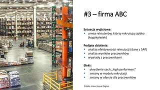 Sytuacja wyjściowa:
▪ armia rekruterów, którzy rekrutują szybko
(kogokolwiek)
Podjęte działania:
▪ analiza efektywności rekrutacji (dane z SAP)
▪ analiza wyników pracowników
▪ wywiady z pracownikami
Efekt:
▪ określenie cech „high performers”
▪ zmiany w modelu rekrutacji
▪ zmiany w ofercie dla pracowników
#3 – firma ABC
Źródło: klient Great Digital
 