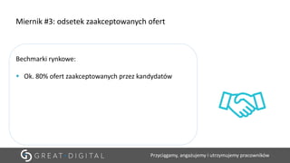 Przyciągamy, angażujemy i utrzymujemy pracowników
Odsetek
zaakceptowanych
ofert
Bechmarki rynkowe:
▪ Ok. 80% ofert zaakceptowanych przez kandydatów
Miernik #3: odsetek zaakceptowanych ofert
 