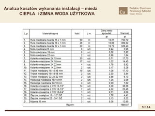 Analiza kosztów wykonania instalacji – miedź
       CIEPŁA i ZIMNA WODA UŻYTKOWA




                                               Str.14.
 