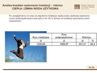 Analiza kosztów wykonania instalacji – różnice
       CIEPŁA i ZIMNA WODA UŻYTKOWA

    Po uwzględnieniu rur wraz ze złączkami instalacja ciepłej wody użytkowej wykonana
    rurami polipropylenowymi jest tylko o ok. 26 % tańsza od instalacji wykonanej rurami
    miedzianymi.




                                                                                       Str.16.
 