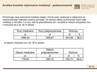 Analiza kosztów wykonania instalacji - podsumowanie


       .
Porównując cenę wykonania instalacji ciepłej i zimnej wody użytkowej w zależności od
zastosowanego materiału musimy pamiętać, że zawsze należy porównywać koszt całej
instalacji, a nie tylko 1 m rury. Jest to spowodowane tym, że jeżeli w naszym przypadku rury
z tworzywa są o ok. 36 % tańsze:




 to złączki miedziane są o ok. 36 % tańsze:




                                                                                          Str.17.
 