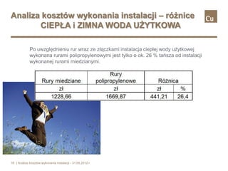 Analiza kosztów wykonania instalacji – różnice
       CIEPŁA i ZIMNA WODA UŻYTKOWA

             Po uwzględnieniu rur wraz ze złączkami instalacja ciepłej wody użytkowej
             wykonana rurami polipropylenowymi jest tylko o ok. 26 % tańsza od instalacji
             wykonanej rurami miedzianymi.




16 | Analiza kosztów wykonania instalacji - 31.05.2012 r.
 