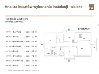 Analiza kosztów wykonania instalacji - obiekt


Poddasze użytkowe
pomieszczenia:



- nr 101 - Korytarz              - pow. 8,0 m2

- nr 102 - Pokój                 - pow. 14,2 m2

- nr 103 - Garderoba - pow. 4,6 m2

- nr 104 - Łazienka              - pow. 9,9 m2

- nr 105 - Pokój                 - pow. 13,0 m2

- nr 106 - Sypialnia             - pow. 17,2 m2

- nr 107 - Garderoba - pow. 7,0 m2

- nr 108 - Pokój                 - pow. 8,5 m2

4   | Analiza kosztów wykonania instalacji - 31.05.2012 r.
 