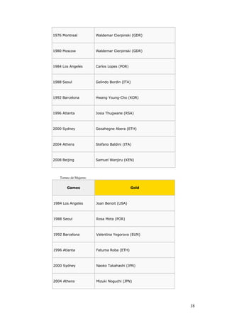 La historia de las olimpiadas