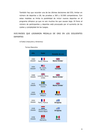 La historia de las olimpiadas