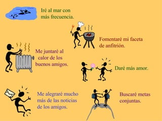 Iré al mar con más frecuencia. Fomentaré mi faceta de anfitrión. Me juntaré al calor de los buenos amigos. Daré más amor. Me alegraré mucho más de las noticias de los amigos. Buscaré metas  conjuntas. 